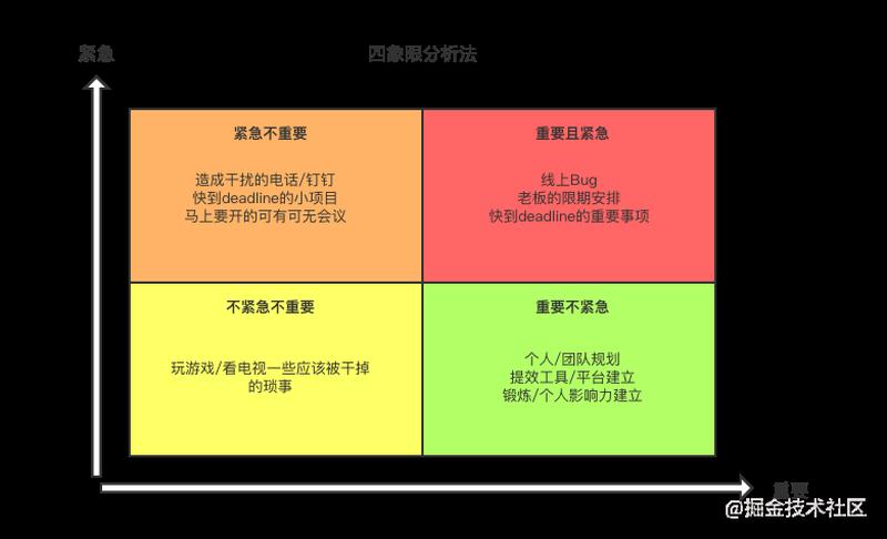不知道做什么工作—未知的方向：探索职业道路的指南-第1张图片-情感驿站