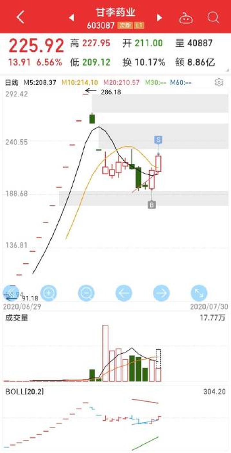 一浅二深三大叫什么(一浅二深处藏玄机，虚实交错妙莫测)-第1张图片-情感驿站