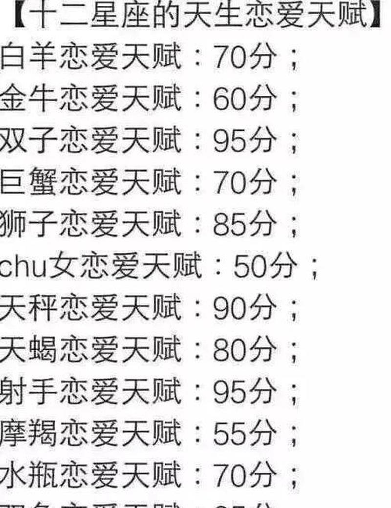双子座男生和什么座最配(双子座男与十二星座缘分大揭秘：最默契的灵魂伴侣)-第1张图片-情感驿站