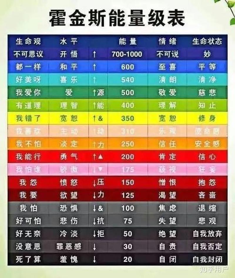 16型人格最不受欢迎排行(揭秘16型人格魅力排行榜，哪种特质最受人青睐？)-第1张图片-情感驿站