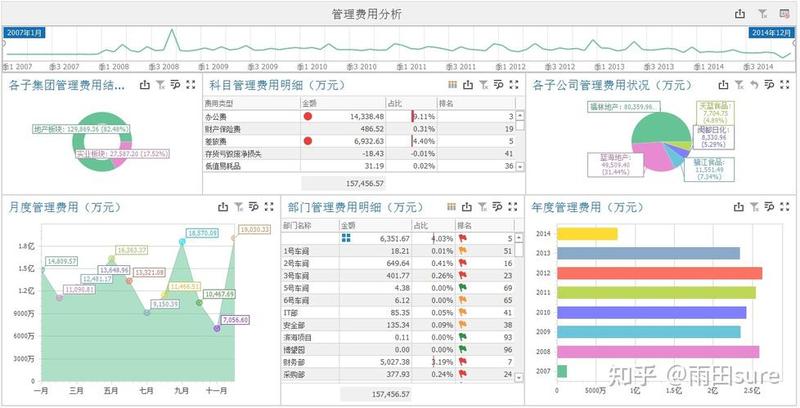 bi是什么意思—解密bi的含义：探索背后的真谛-第1张图片-情感驿站