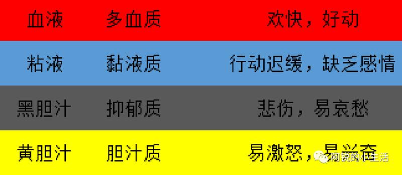 抑郁质人格的内在风暴与困顿之海-第1张图片-情感驿站 抑郁质人格的内在风暴与困顿之海-第1张图片-情感驿站