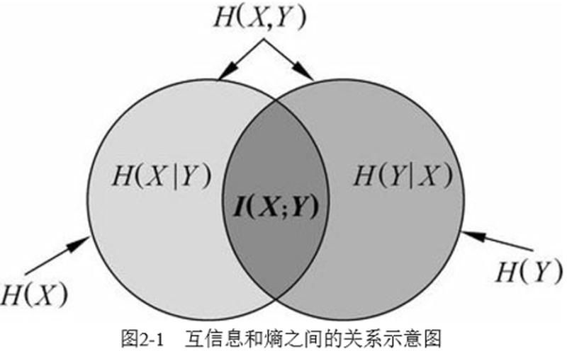 探索管理理论的演变:从X理论到超Y理论-第1张图片-情感驿站 探索管理理论的演变:从X理论到超Y理论-第1张图片-情感驿站
