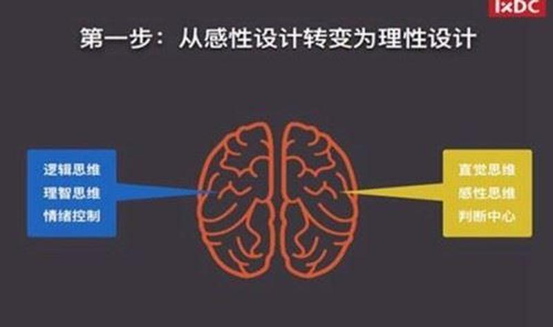 理性和感性的区别？各有什么优缺点？_理与情：理性之光，感性之潮-第1张图片-情感驿站
