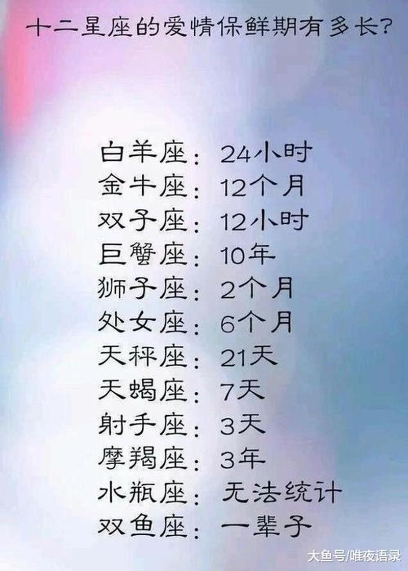 我恨双鱼座—双鱼座,我的眼中钉、肉中刺-第1张图片-情感驿站 我恨双鱼座—双鱼座,我的眼中钉、肉中刺-第1张图片-情感驿站