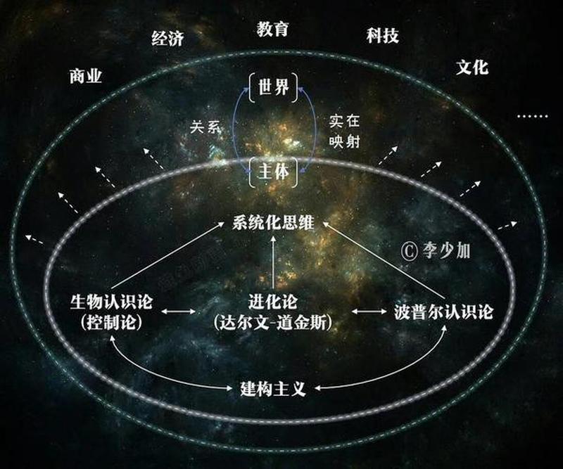 以我的长度试试你的深度—探测尺度之谜，深邃挑战你的认知边界-第1张图片-情感驿站