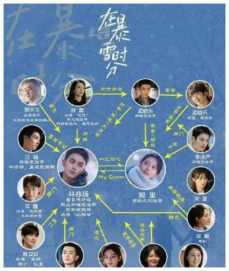 什么是恋爱脑：从痴迷到清醒的情感迷局-第1张图片-情感驿站
