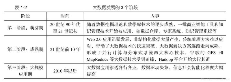 智力技能形成的三个阶段在哪一章(智力技能形成：从萌芽到成熟)-第1张图片-情感驿站