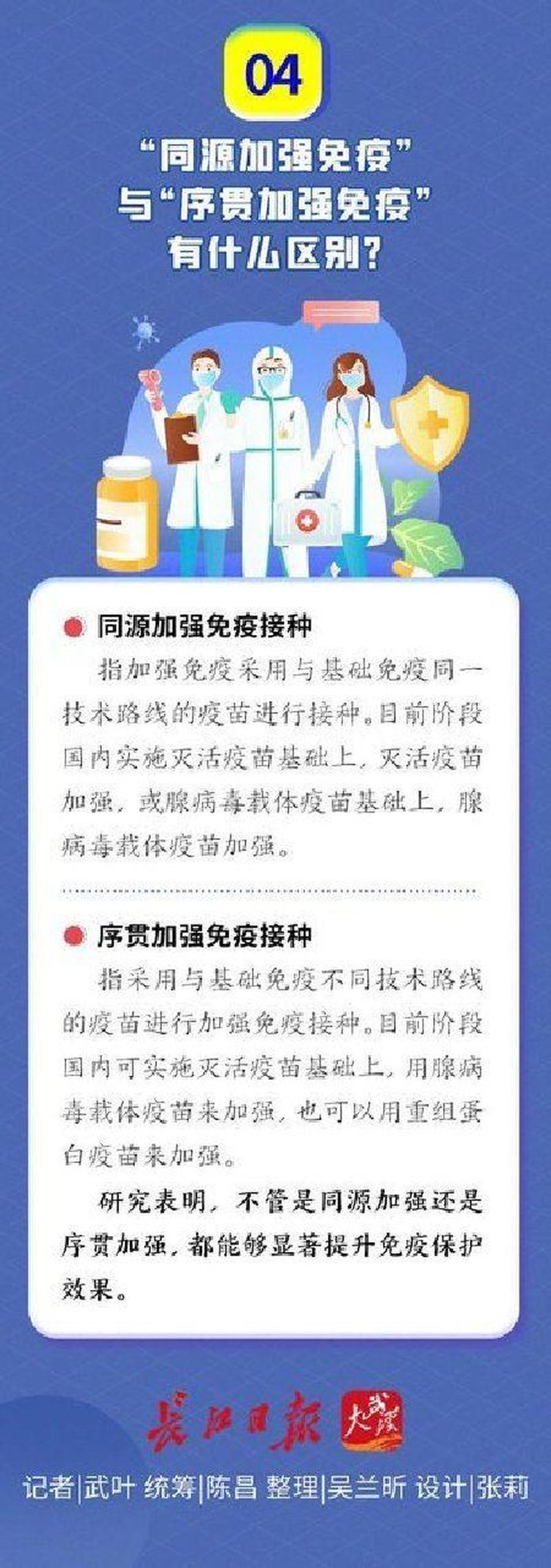 新冠疫苗加强针须知：接种后注意事项-第1张图片-情感驿站
