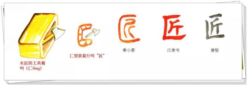 三点水一金读：揭秘汉字中的水金之道-第1张图片-情感驿站