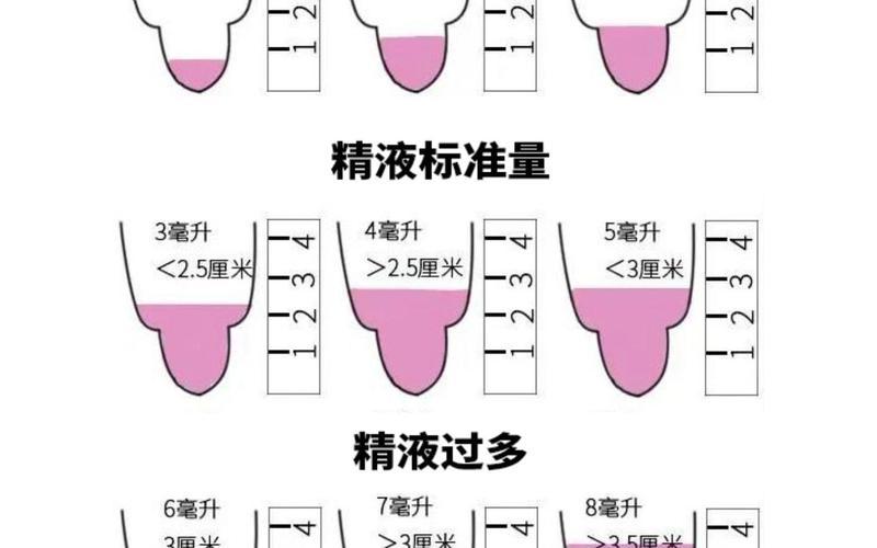 男生多少分钟一次算是正常的_男生排泄频率区间探讨:平均时长和正常范围-第1张图片-情感驿站 男生多少分钟一次算是正常的_男生排泄频率区间探讨:平均时长和正常范围-第1张图片-情感驿站