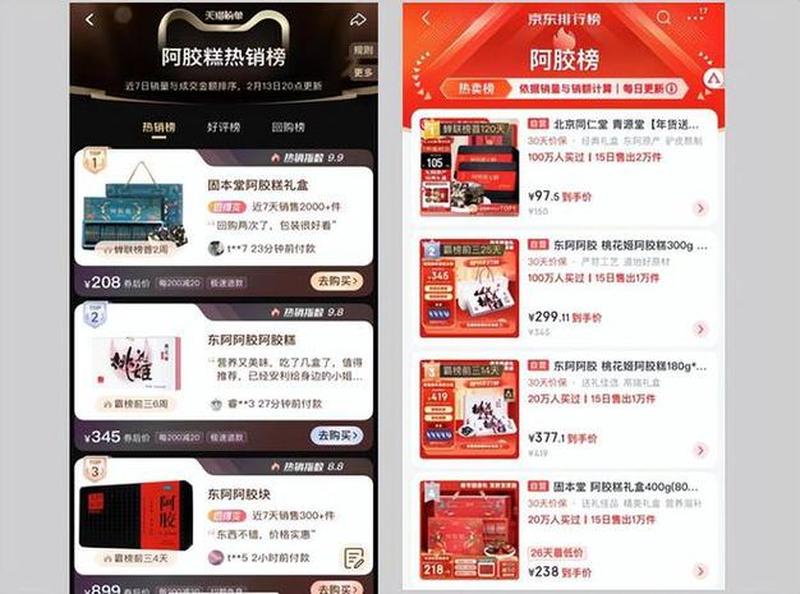 揭秘吉芬商品：涨价更热销的商品之谜-第1张图片-情感驿站