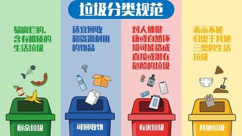深度剖析强制垃圾回收的玄妙之旅-第1张图片-情感驿站