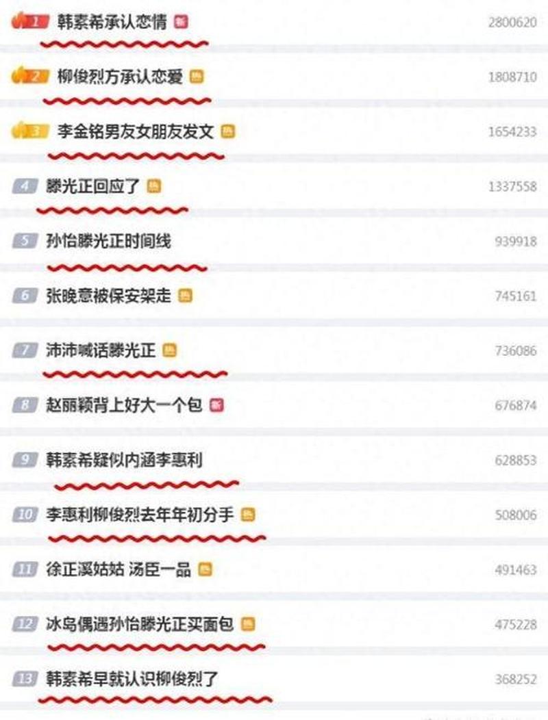 女孩子尺度达标的秘密数字，你猜到了吗？-第1张图片-情感驿站