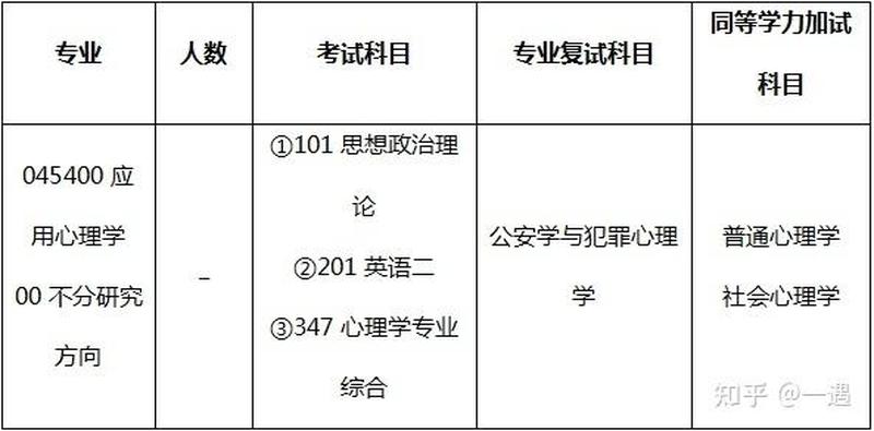 犯罪心理学案例分析题及答案(罪案谜踪：犯罪心理学家探案录)-第1张图片-情感驿站