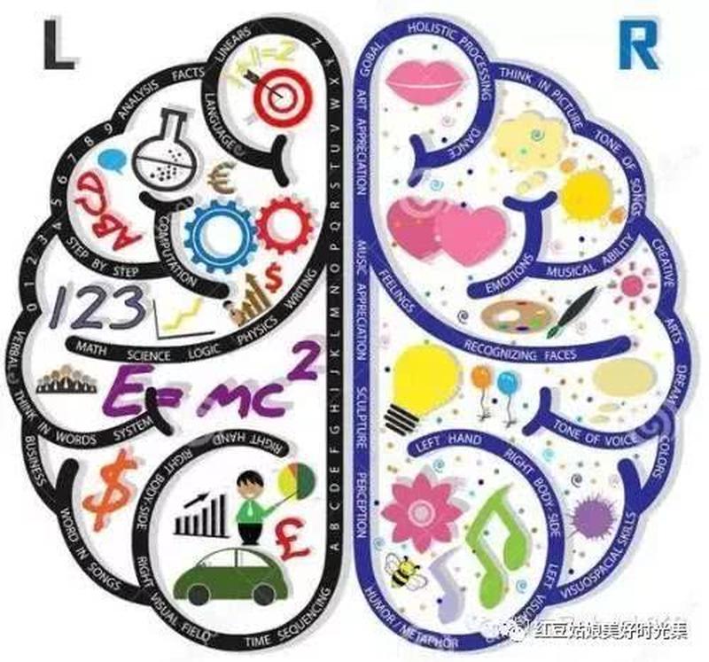 佛洛依德心理学_探索潛意識迷宮：佛洛依德的夢境、自由聯想與性心理-第1张图片-情感驿站