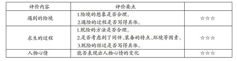 初次异物之感：一段难忘的探索之旅-第1张图片-情感驿站