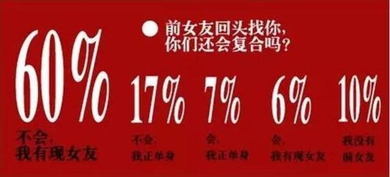 挽留女朋友(挽心留情，再续缘分)-第1张图片-情感驿站