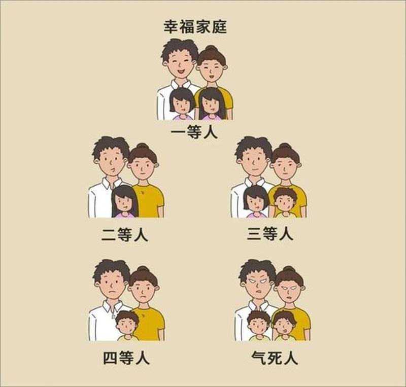 为了儿子为了这个家—为子尽心，只求他欢颜-第1张图片-情感驿站