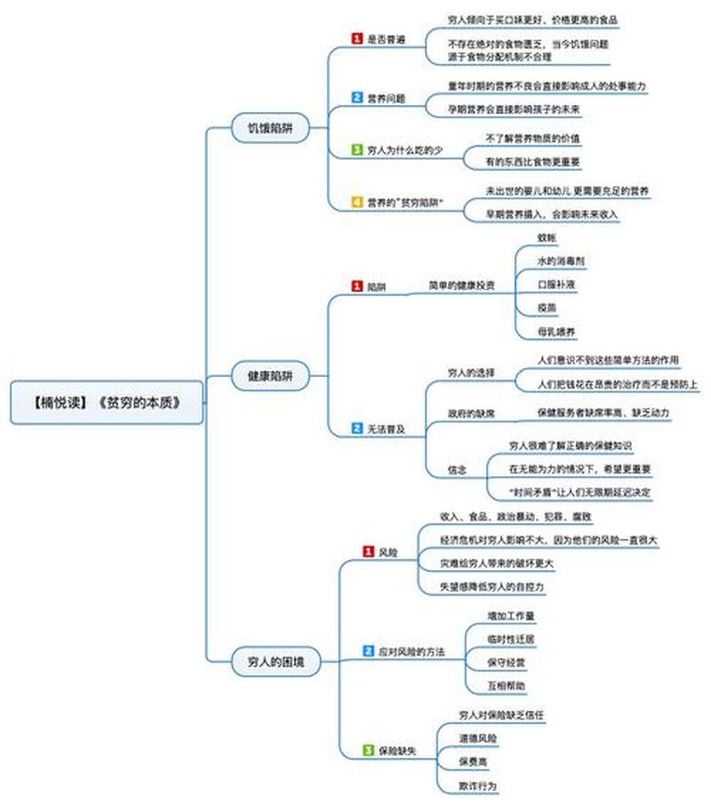 先入为主是什么—潜意识偏见：先入为主的思维陷阱-第1张图片-情感驿站