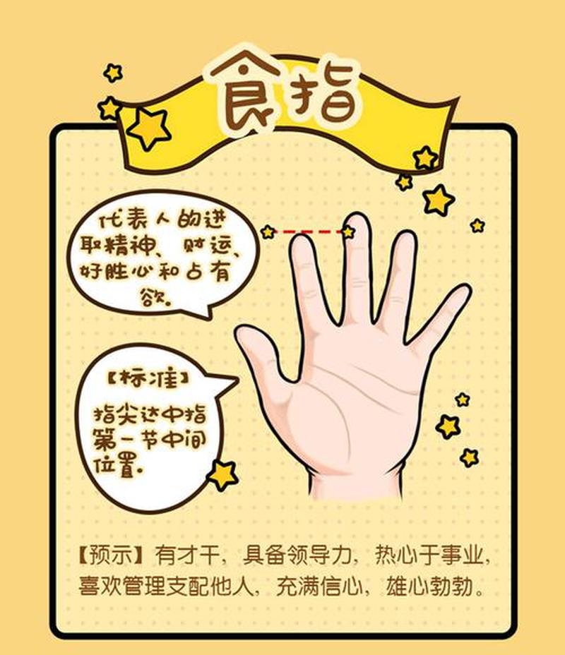 手指长的人代表什么(手指之谜：破译长指人的秘密)-第1张图片-情感驿站