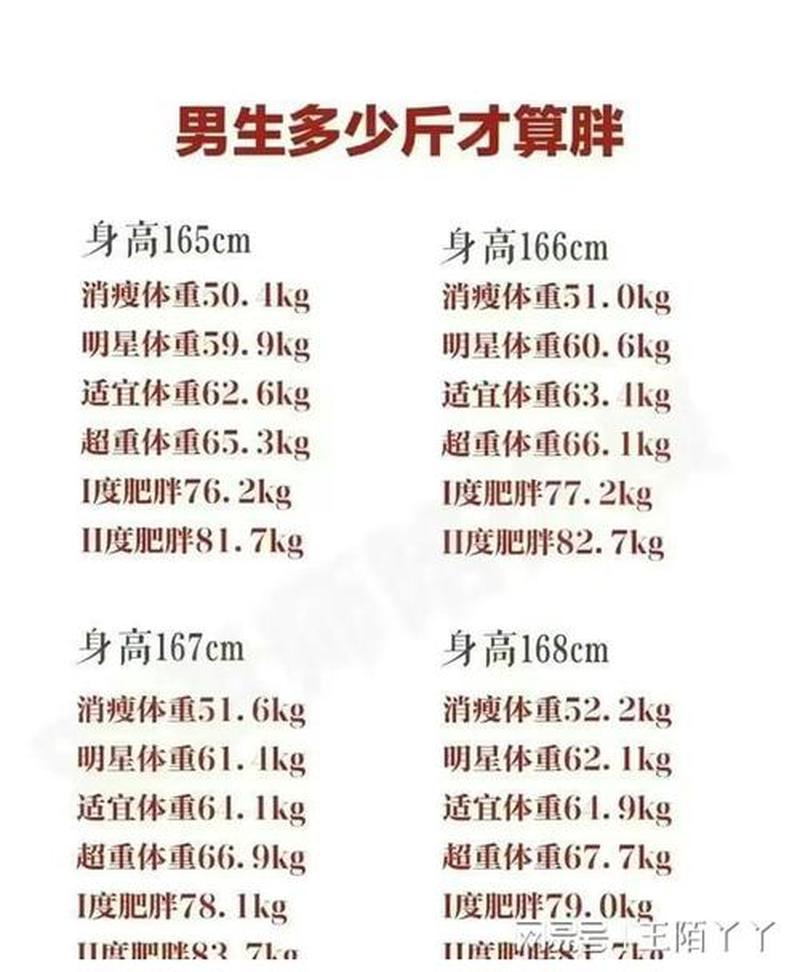 男性一般多少厘米算正常渝都医院怎么联系—男性一般身高多少算正常？-第1张图片-情感驿站