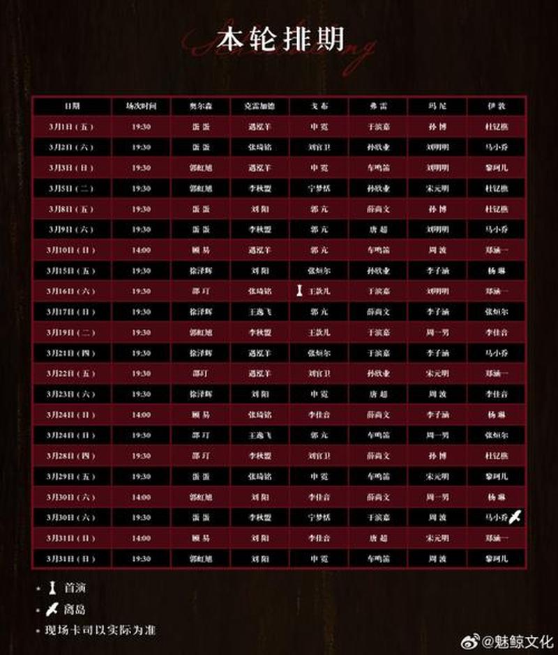 b大与小的区别—B大与b小：微妙的区别，音乐之魅-第1张图片-情感驿站
