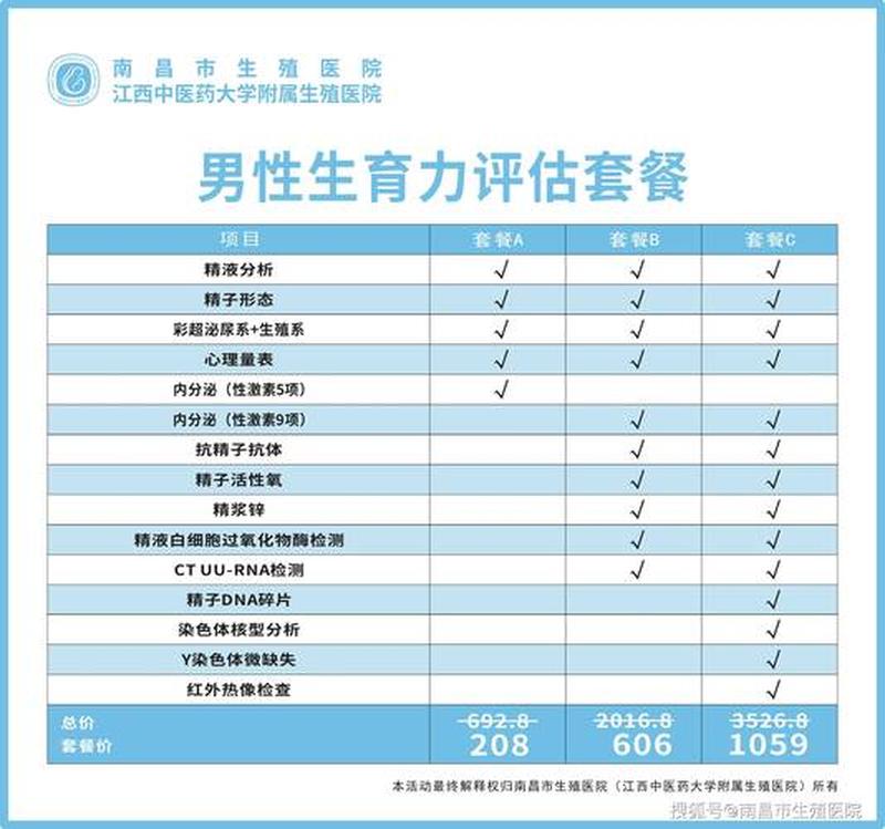5粒装，价格亲民，男性福音-第1张图片-情感驿站