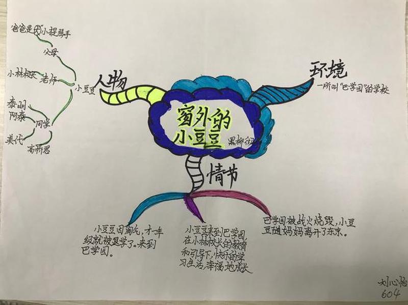 吃到自己的小豆豆最简单办法—轻轻松松吃小豆豆 快捷指南-第1张图片-情感驿站