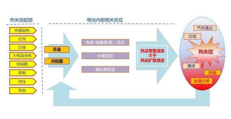 因为:促使事件发生的根源与动力-第1张图片-情感驿站 因为:促使事件发生的根源与动力-第1张图片-情感驿站