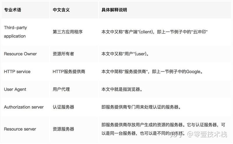 交P解析：深入浅出的专业解读-第1张图片-情感驿站