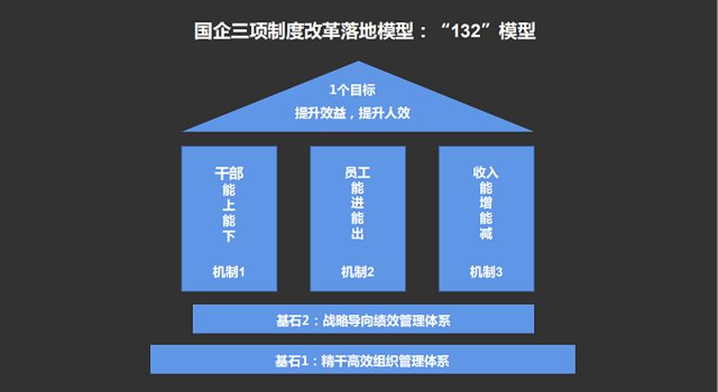 制度的重要性—制度基石铸就秩序之牢-第1张图片-情感驿站