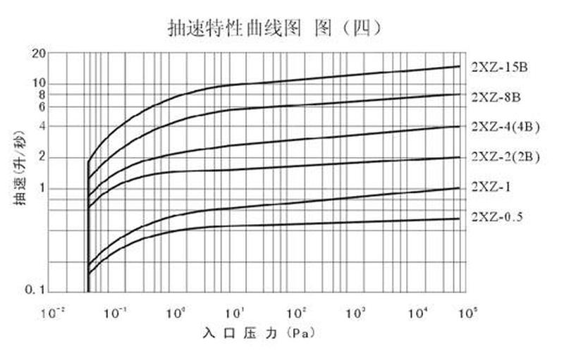 为什么抽的越快叫的声音越大_抽速与音量之谜：为何抽吸越快声音越大？-第1张图片-情感驿站