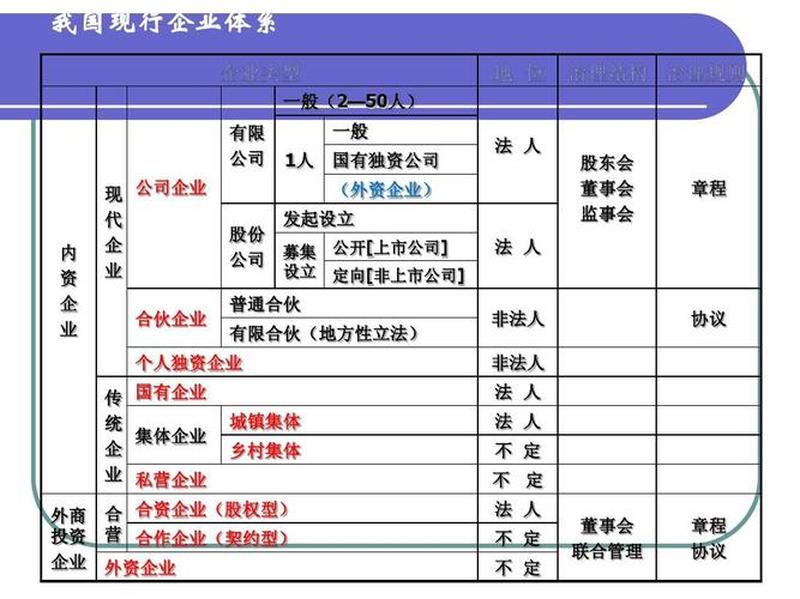 浙江省工商局局长郑宇良—浙江工商管理变革新章程 郑宇民引领时代前行-第1张图片-情感驿站