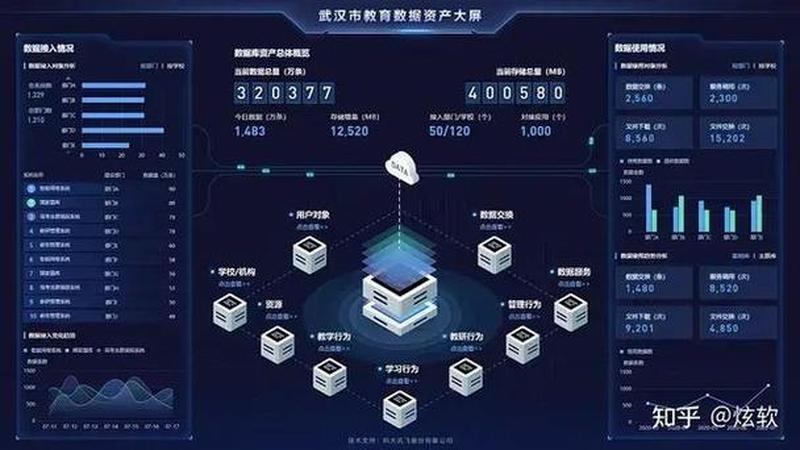 BI赋能：数据赋能决策，洞悉商业先机-第1张图片-情感驿站