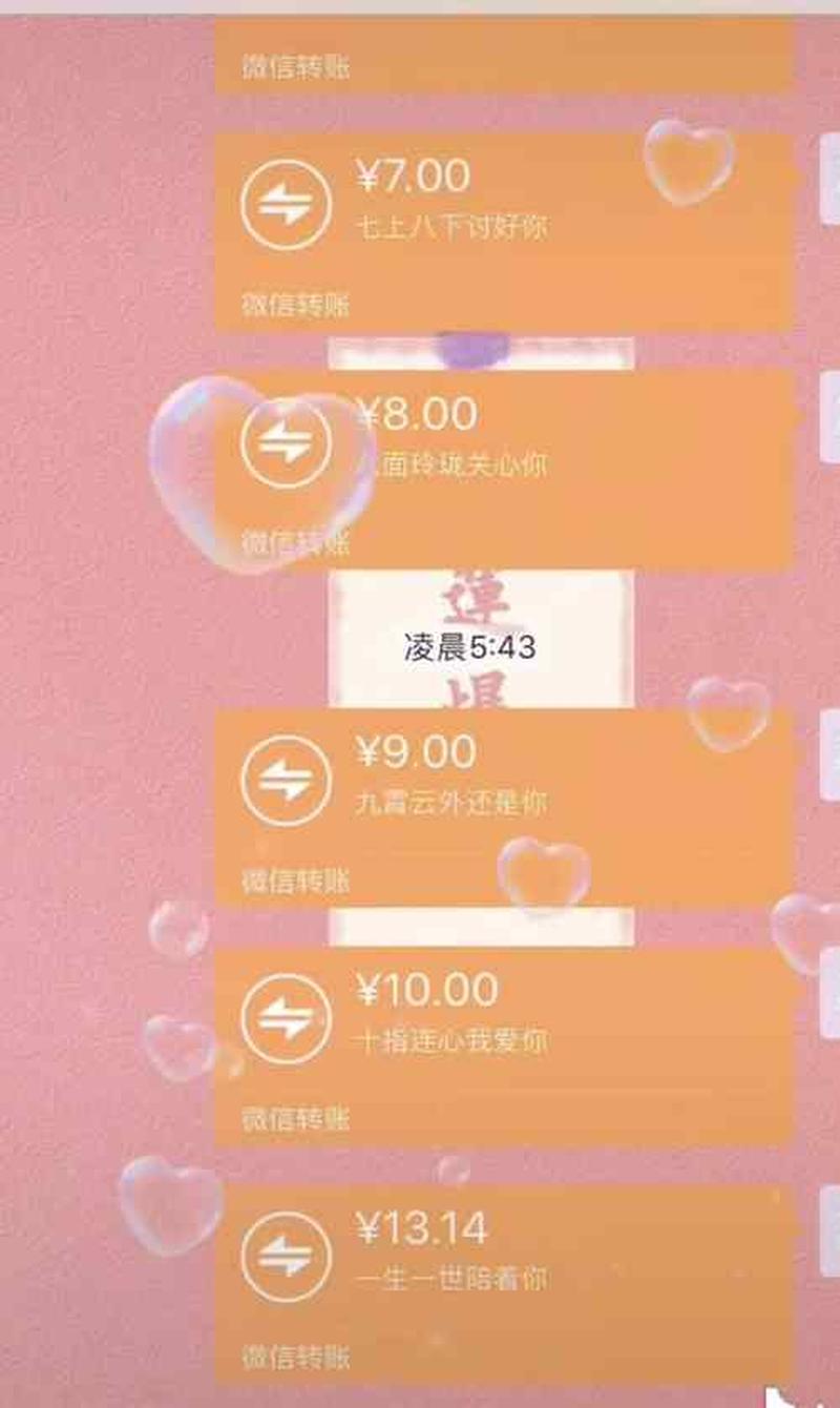 用暖心红包表达高情商，感谢男友的贴心关爱-第1张图片-情感驿站