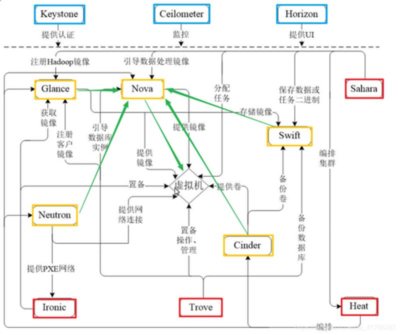 探索自学之路，从基础到卓越：自W到高C进阶指南-第1张图片-情感驿站
