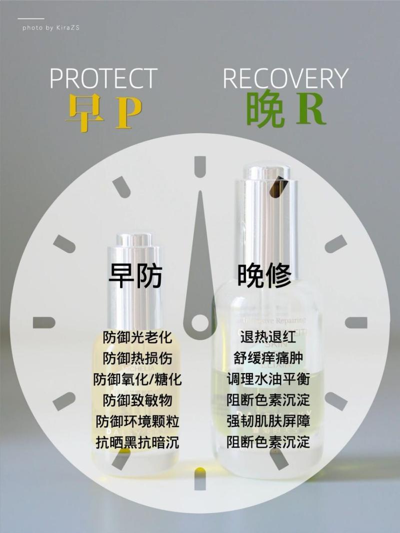 怎么玩对象的R头图解—揭秘玩转对象R的神奇图解-第1张图片-情感驿站