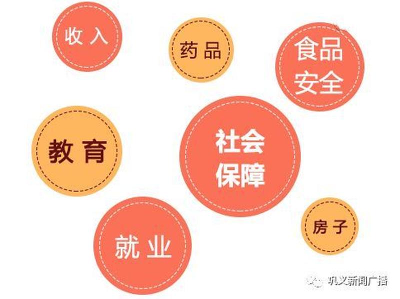 内卷三巨头:教育、就业、住房-第1张图片-情感驿站 内卷三巨头:教育、就业、住房-第1张图片-情感驿站