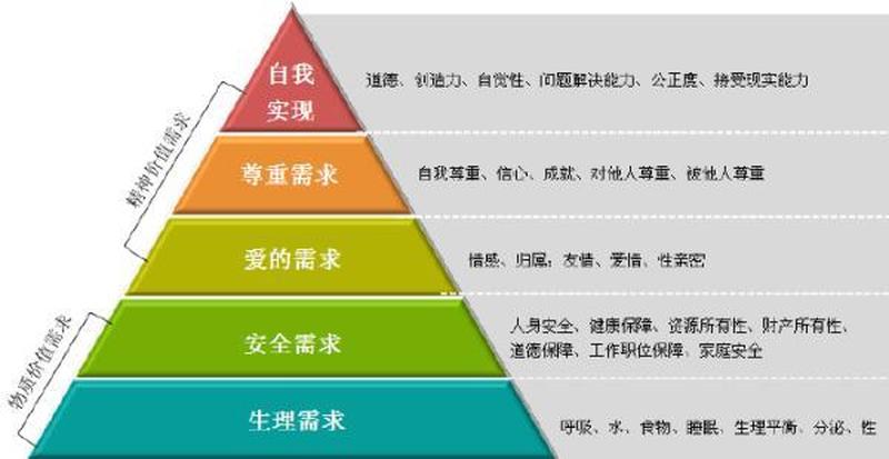 人的三观指的是哪三观呢—解读三观：人生指南的价值体系-第1张图片-情感驿站