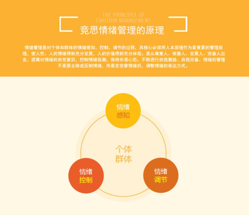 情绪智商的本质:解读 EQ 的奥秘-第1张图片-情感驿站 情绪智商的本质:解读 EQ 的奥秘-第1张图片-情感驿站