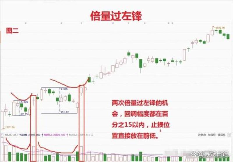 b可以表示什么_拆解B之本质 揭示C之真谛-第1张图片-情感驿站