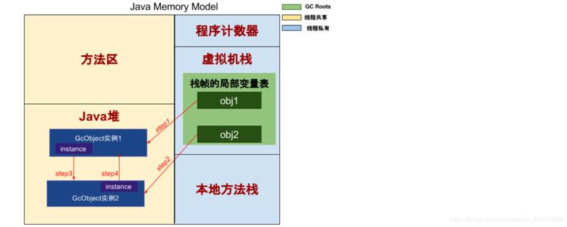 为什么gc的时候会抽搐一下_探秘GC抽搐之谜：不安腿综合征作祟-第1张图片-情感驿站