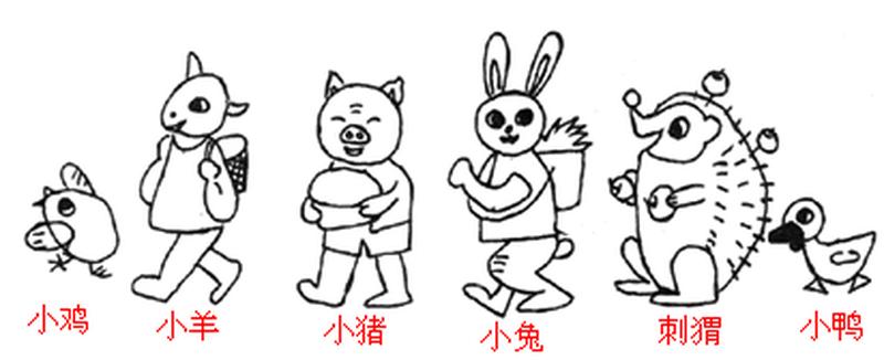 以后面进入和前面有别：从前到后的差异对比-第1张图片-情感驿站