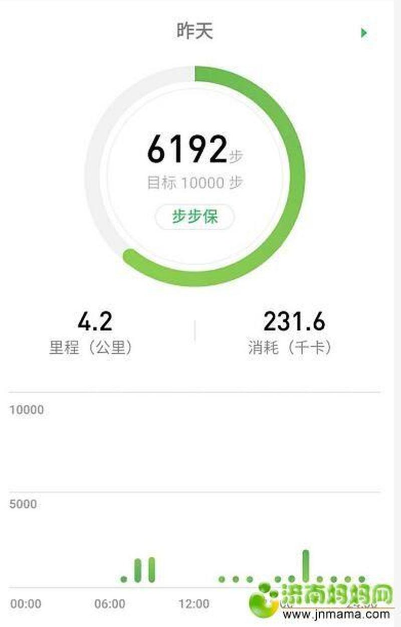 5个人怎么C我一个(五人合璧，共治芳心)-第1张图片-情感驿站