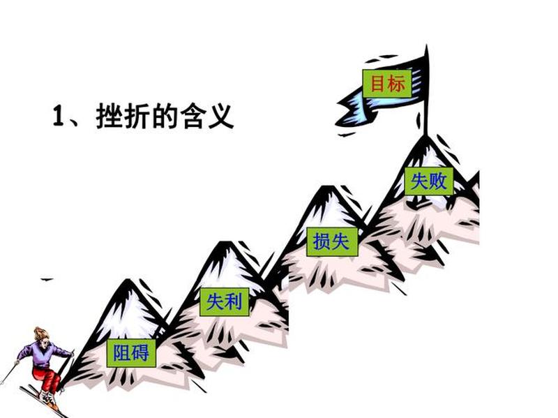 心怀韧性,化挫折为机遇-第1张图片-情感驿站 心怀韧性,化挫折为机遇-第1张图片-情感驿站