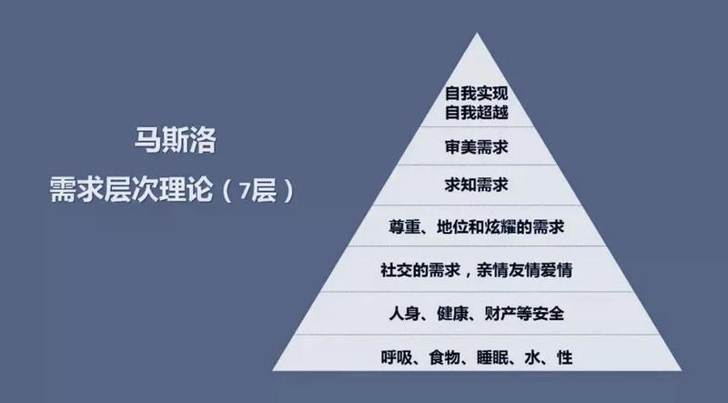 人本主义理论代表人物(以人本主义视角探索人类潜能与自我实现)-第1张图片-情感驿站
