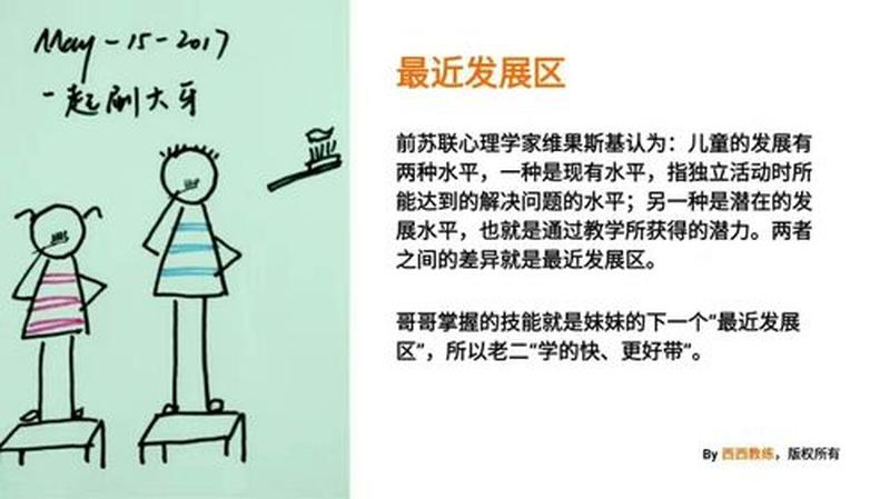 最近发展区是指—最近发展区：学习的更佳起点-第1张图片-情感驿站