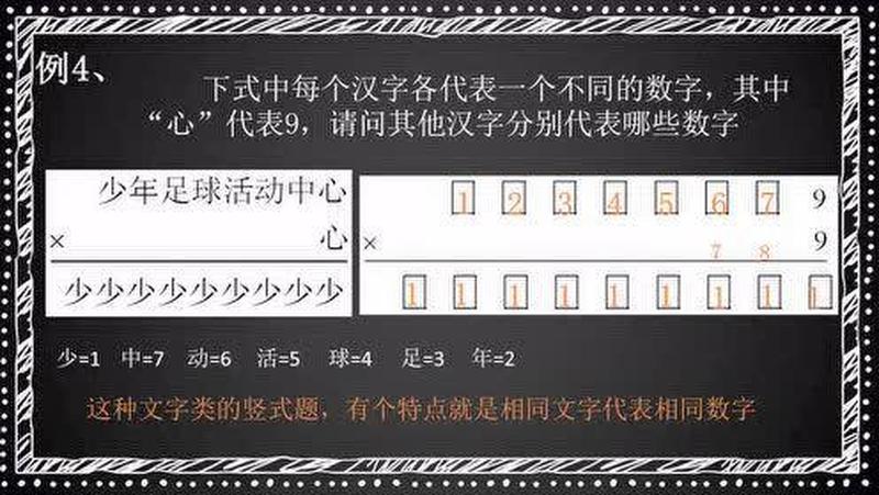 1怎么给0扩张图解_零之扩张：解开数字之谜，1如何展开无限-第1张图片-情感驿站