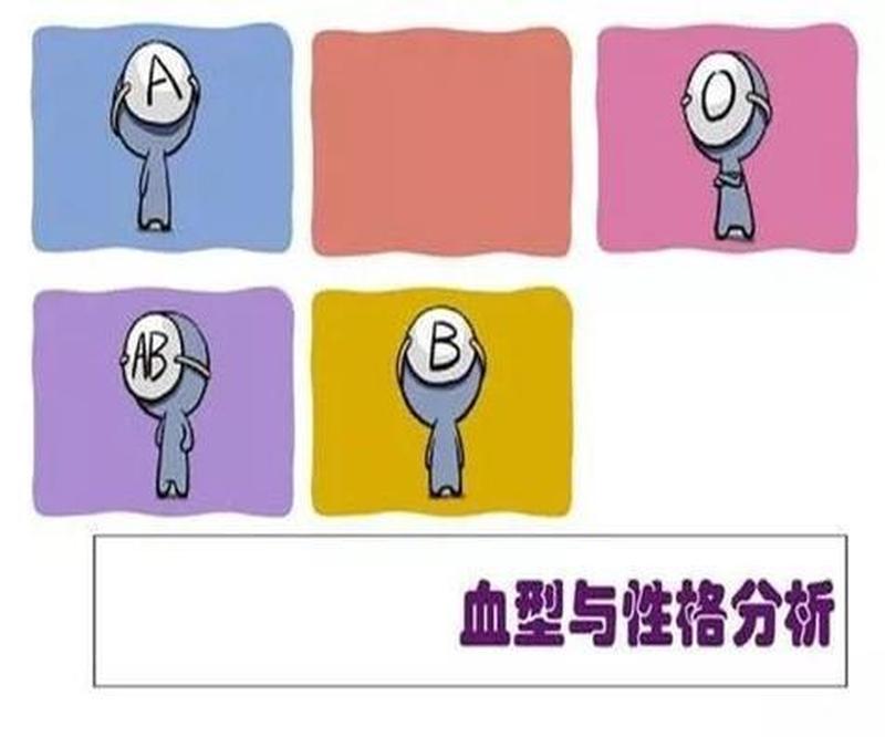 A型血人性格解析：沉稳谨慎，追求完美-第1张图片-情感驿站